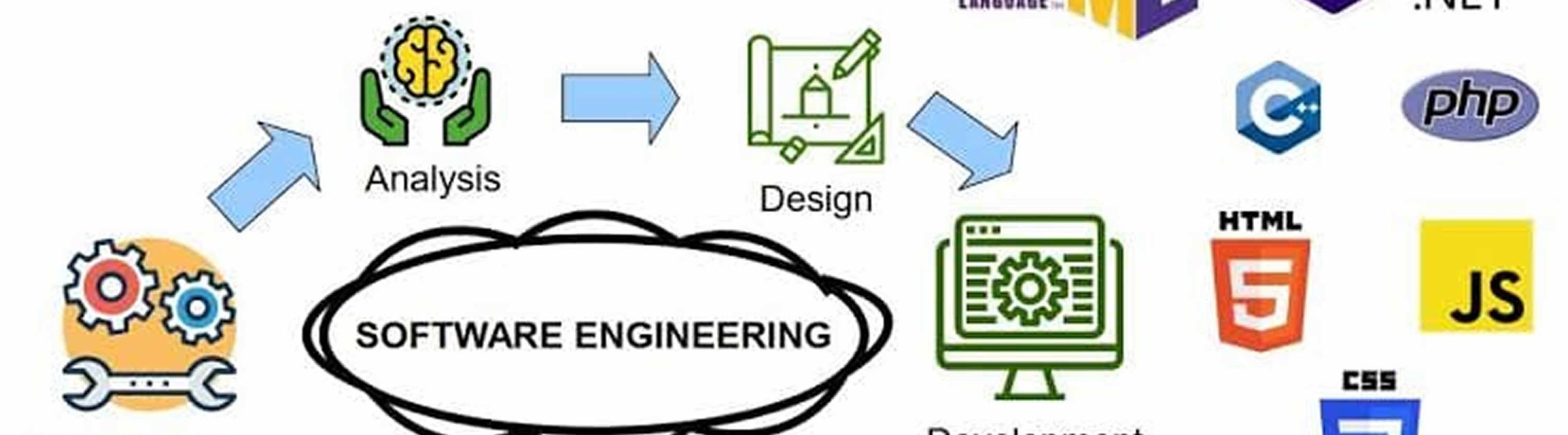 ALX SOFTWARE ENGINEER PROBLEM SOLVING FORUM